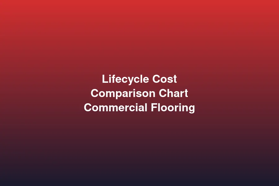 Commercial flooring lifecycle cost comparison chart